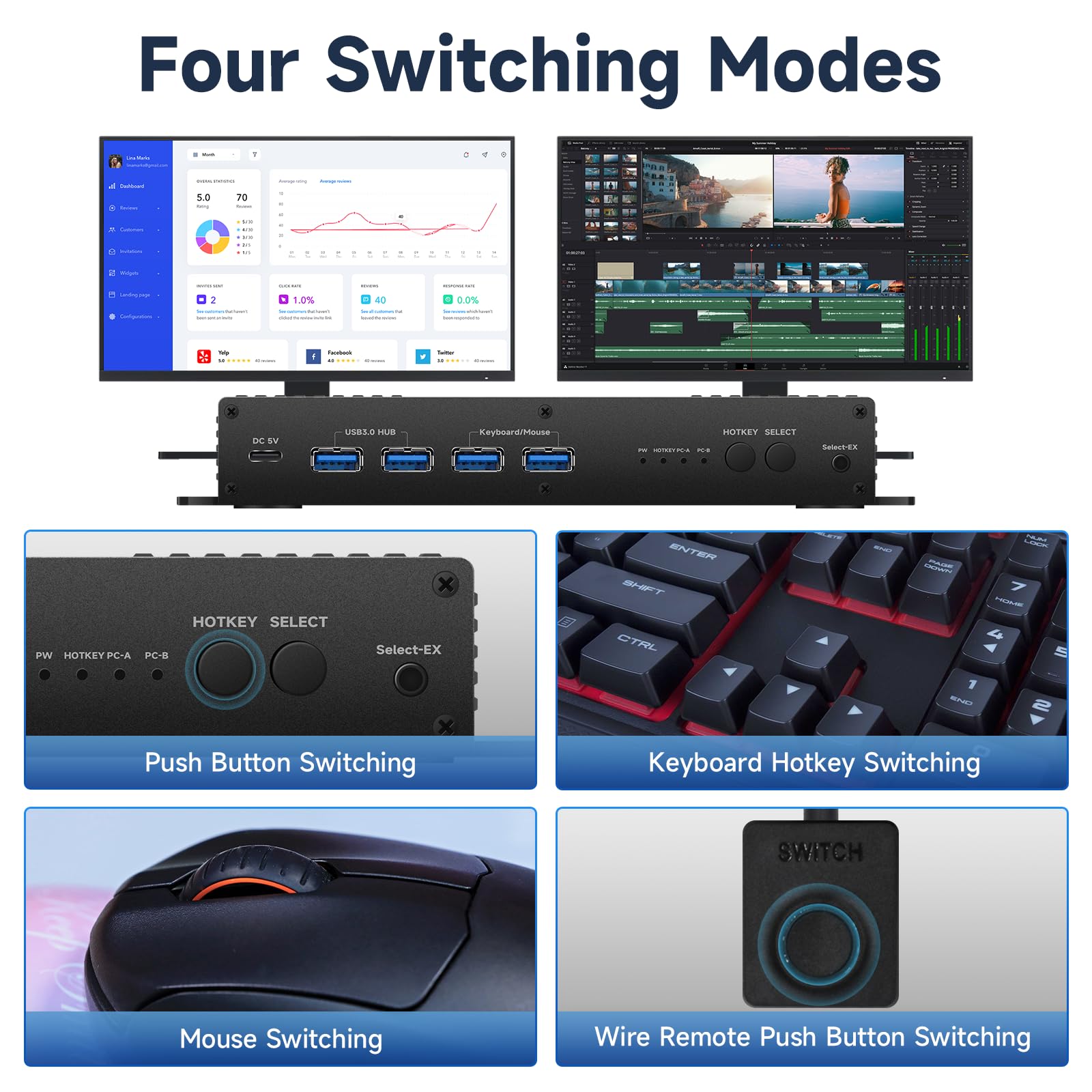 kvm Switch 2 Monitors 2 Computers displayport 4K 144Hz Hotkey Switching