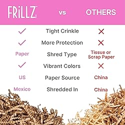 FRILLZ Crinkle Cut Paper Shred Filler for