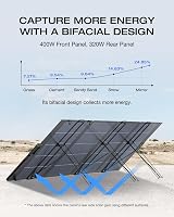 EF EcoFlow 400W Lightweight Solar Panel Bifacial N-Type with XT60 Cable view 3