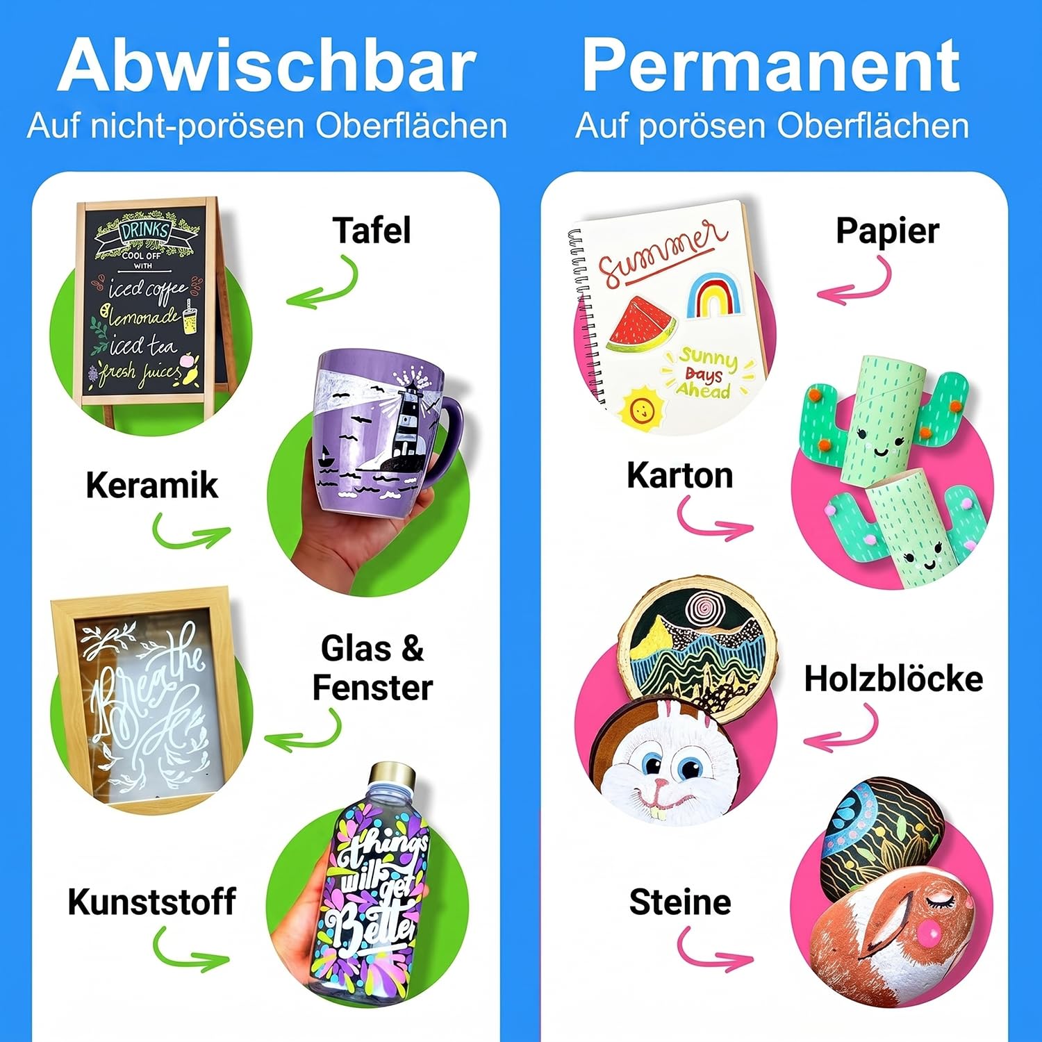 Funcils Kreidestifte - weiß - 6 Kreide Markers Multipack - 1mm, 3mm, 6mm Spitze. Kreidestifte für Fenster, Tafel, Glas und mehr. Geeignet für Erwachsene, Künstler, Lehrer und Kinder. 8