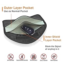 ONEVER Signal Blocking Bag, GPS RFID Faraday Bags