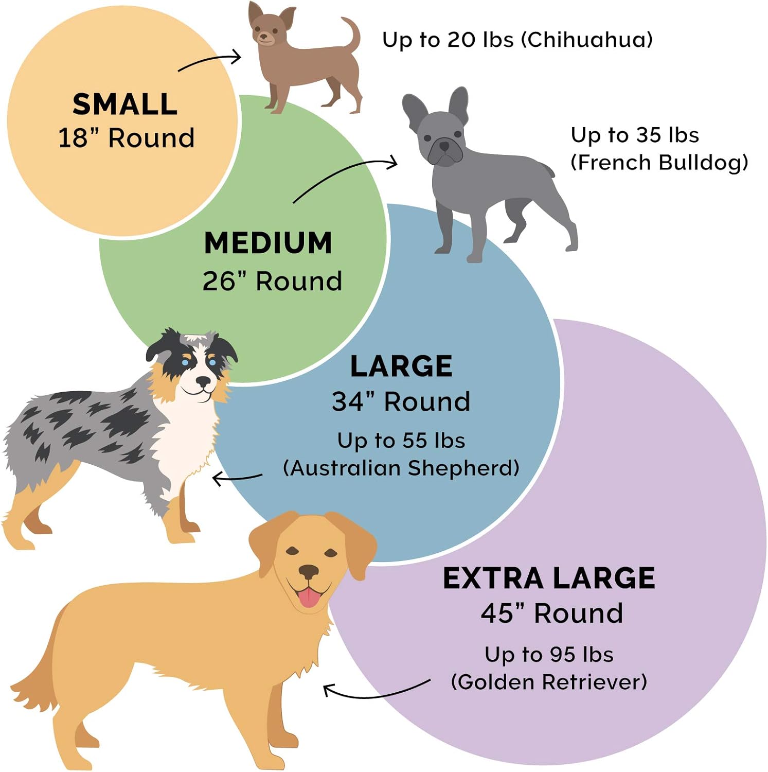 Furhaven Pet Dog Bed - Round Plush Faux Fur Refillable Ball Nest Cushion Pet Bed with Removable Cover for Dogs and Cats, Gray Mist, Large : Pet Supplies