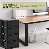 Neat Large 4 Drawer Plastic Storage Tower Unit Black Frame 39x39x80cm view 7