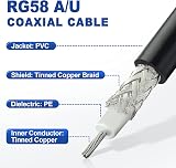 Eightwood 1m SMA Male to BNC Male Pigtail Cable RG58 50 Ohm for 4G Antenna Ham view 3
