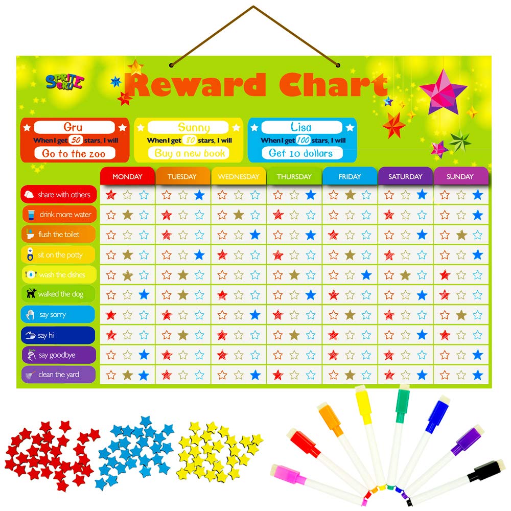 Magnetic Reward Behavior Star Chore Chart for One or Multiple Kids, Includes 8 Markers + 60 Foam Backing Illustrated Chores + 300 Stars in Red, Yellow, Blue. X- Large 17X12 inch. Hanging Loop READY!