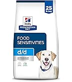 Hill's Prescription Diet z/d Canine Small Bites Dog Food 7 lb