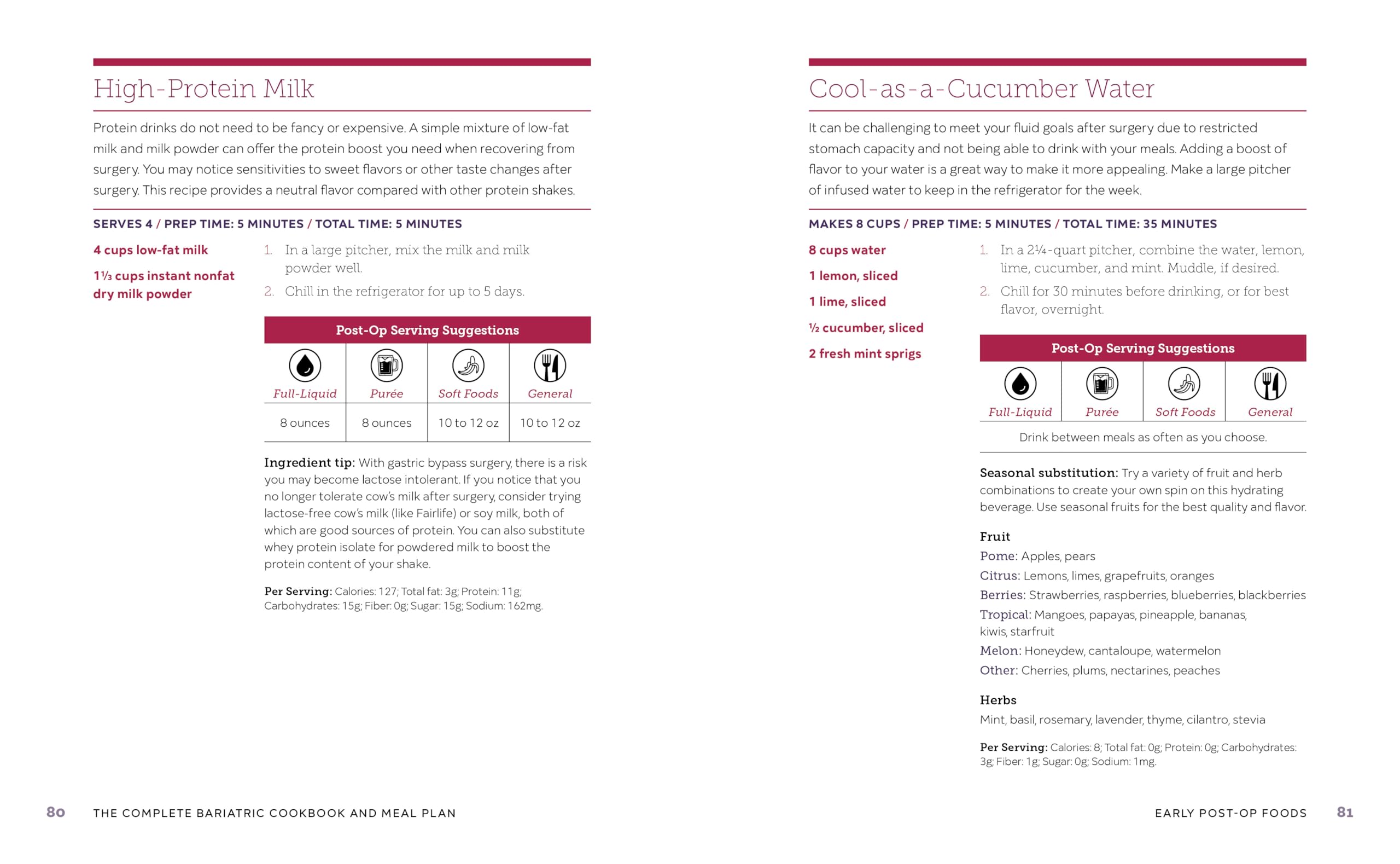 The Complete Bariatric Cookbook and Meal Plan: Recipes and Guidance for Life Before and After Surgery