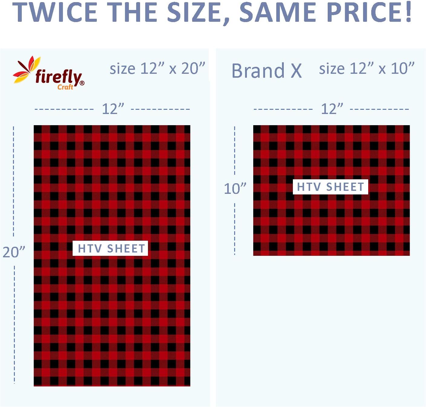 Firefly Craft Neon Yellow Heat Transfer Vinyl | Fluorescent Yellow HTV Vinyl | Bright Yellow Iron On Vinyl for Cricut and Silhouette | 5 Feet by 12.25 Roll | Heat Press Vinyl for Shirts: Arts, Crafts & Sewing