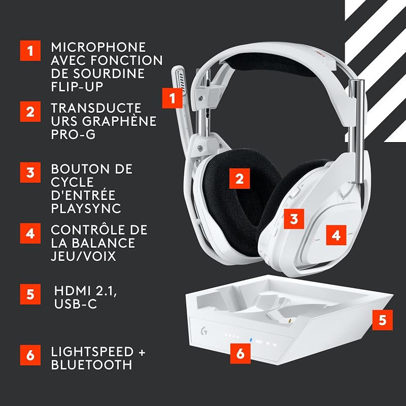 Astro A50 X LIGHTSPEED, casque gaming sans fil+station d’accueil
