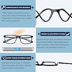 Distance Nearsighted Glasses For Men,Women Near