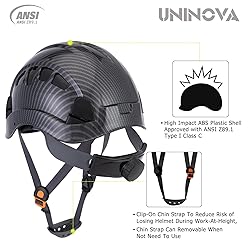 UNINOVA Safety Hard Hat - ANSI Z89.1 Approved