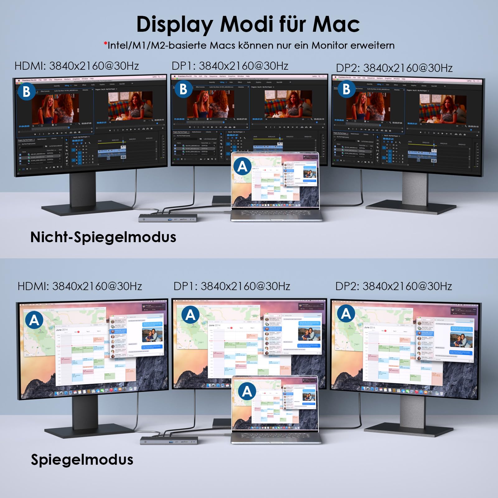 WAVLINK Dockingstation, Laptop-Dockingstation, 3 Monitore mit 2 DP+HDMI, 130 W PD-Ladegerät, 4 x USB 3.0, Audio, Gigabit-Ethernet, TF/SD, kompatibel mit Lenovo HP Dell, Windows-Systemcomputer 5