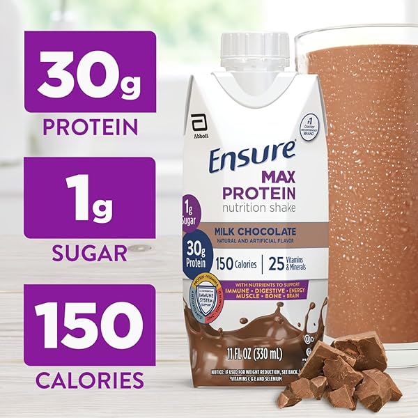 ENSURE MAX PROTEIN SHAKE | MILK CHOCOLATE | READY TO DRINK | 30G PROTEIN FOR MUSCLE HEALTH | 1G SUGAR, 4G FIBER | 11 FL OZ, 12 PACK
