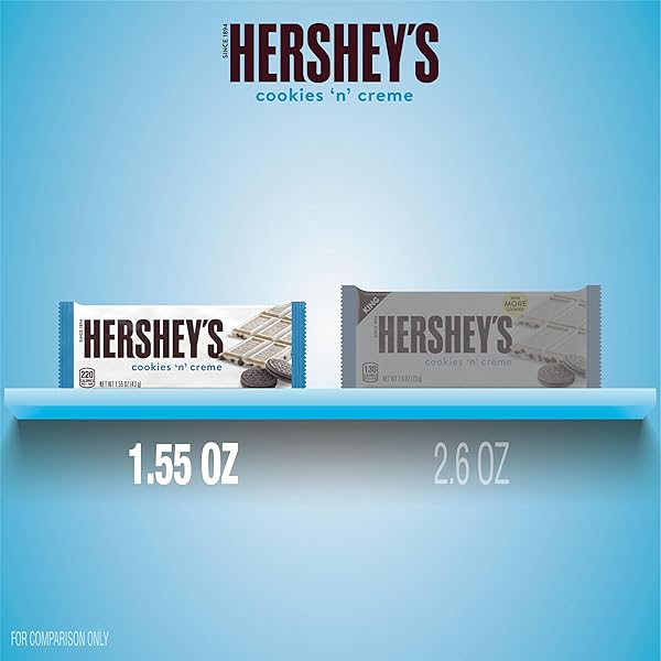 HERSHEY’S COOKIES ‘N’ CREME CANDY BARS, 1.55 OZ (36 COUNT)