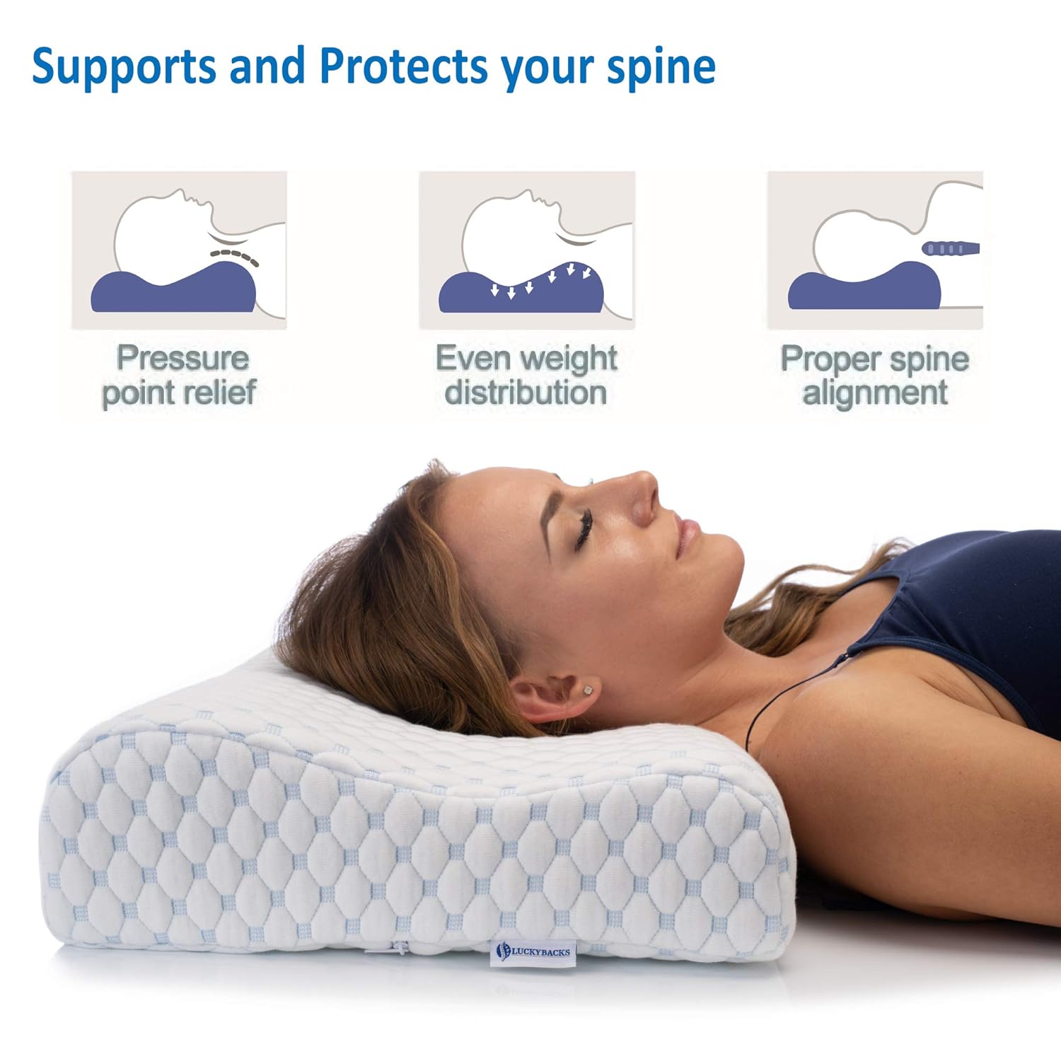 pillow for spine alignment