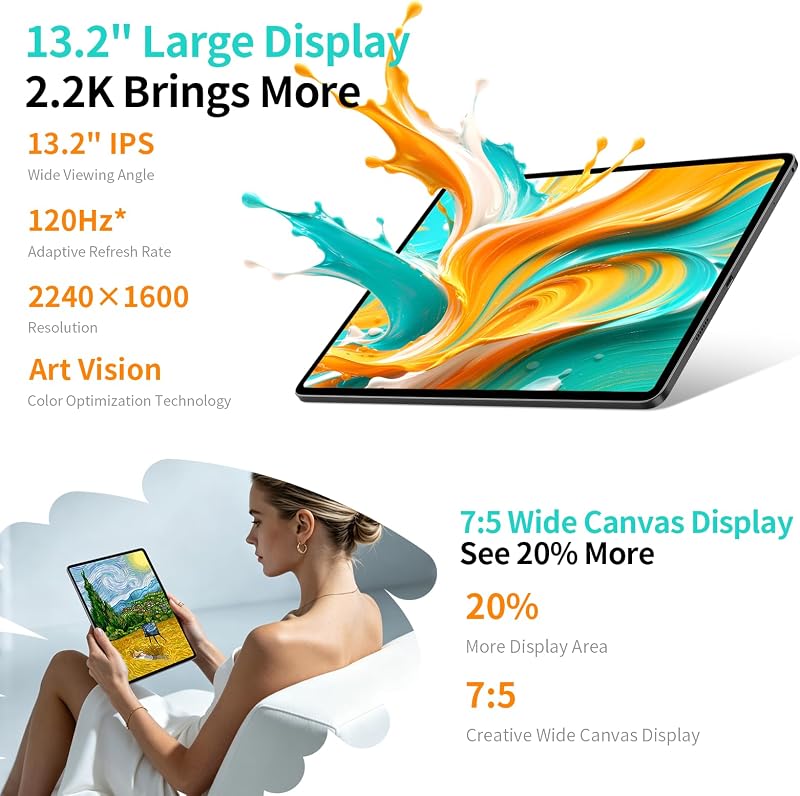 ArtPad Tablet 13.2 Pollici 2.2K 120Hz Tablets Android 16, T7300 2.2GHz Octa-Core, 10000mAh/18W, 48GB RAM+128GB(8TB TF), 4G LTE Doppio SIM 5G WiFi, Widevine L1/GPS/BT5.4, Gemini AI Tablet 2026