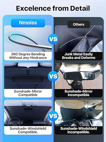 NMOISS CAR WINDSHIELD SUN SHADE [DOT MATRIX REFLECTIVE COATING] QD 02