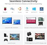 ELECROW 7 Inch Touchscreen Monitor IPS 1024x600 HDMI for Raspberry Pi Windows view 5