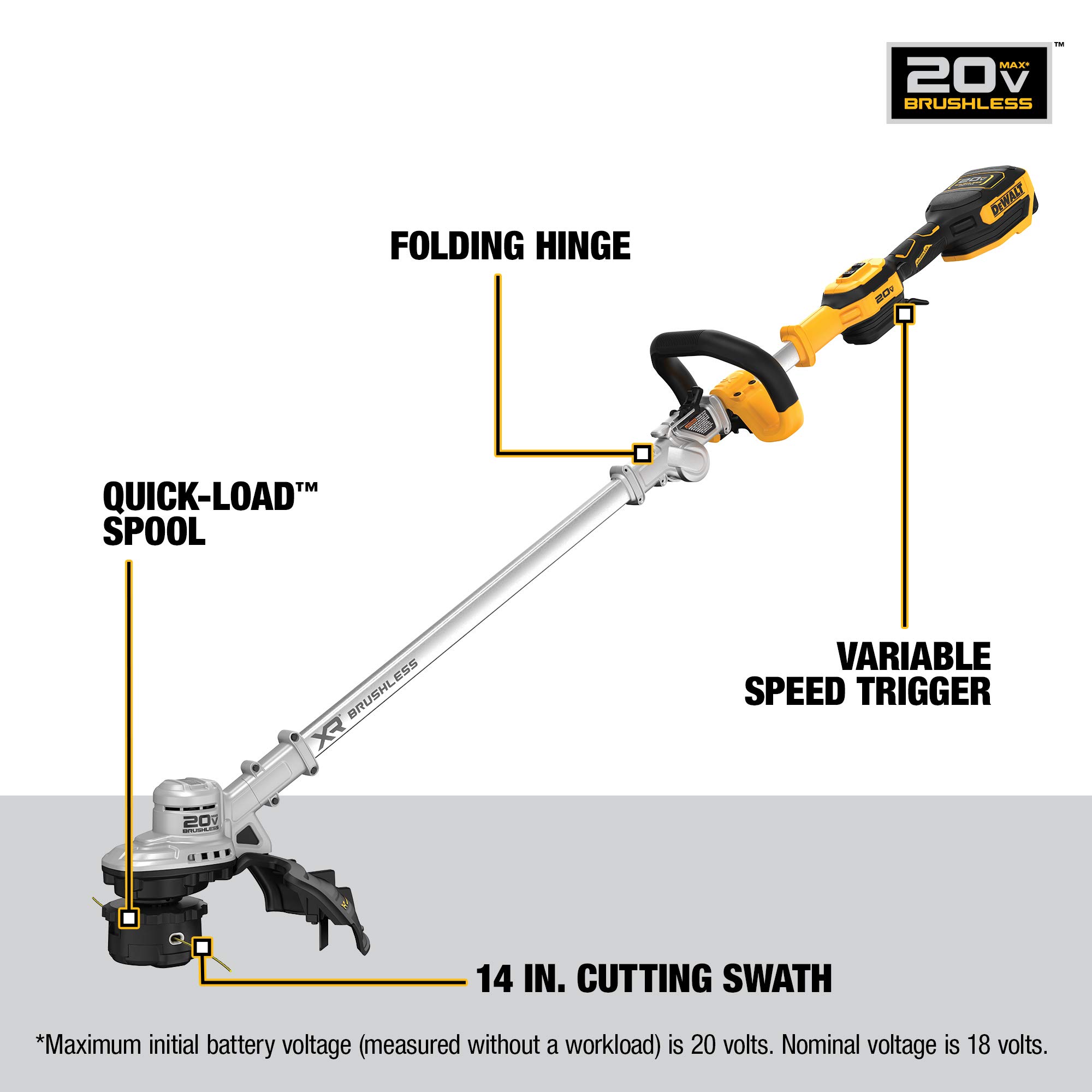DEWALT Battery Powered 20V MAX* String Trimmer Kit, 5Ah (DCST922P1