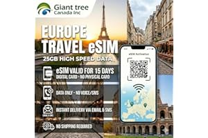 Europe SIM Card | 25GB High-Speed Data | 33 Countries | 4G/5G | 15 Days Validity | Plug & Play | No Registration | Rechargeab