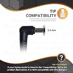 PowerSource 45W 33W UL Listed 7Ft Long Wall Plug