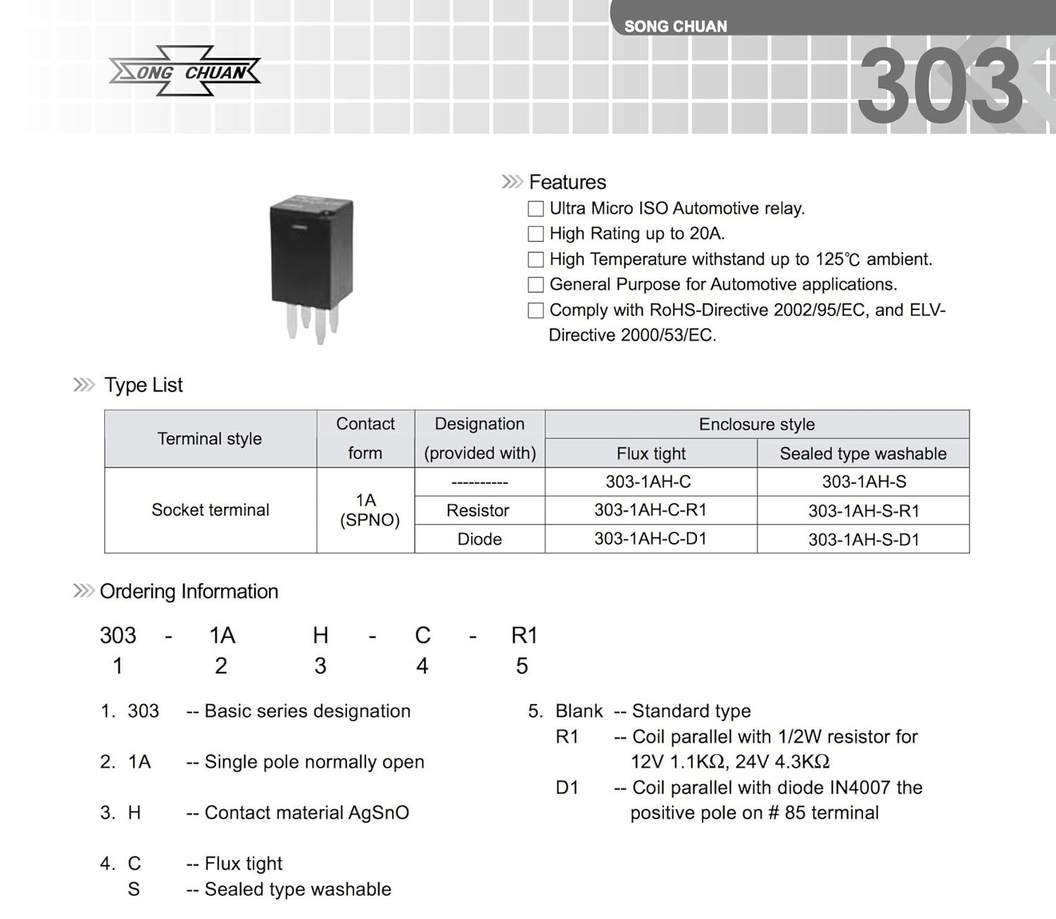 General Purpose Relays SPNO 20A 12VDC (1 piece): Amazon.com: Industrial &  Scientific
