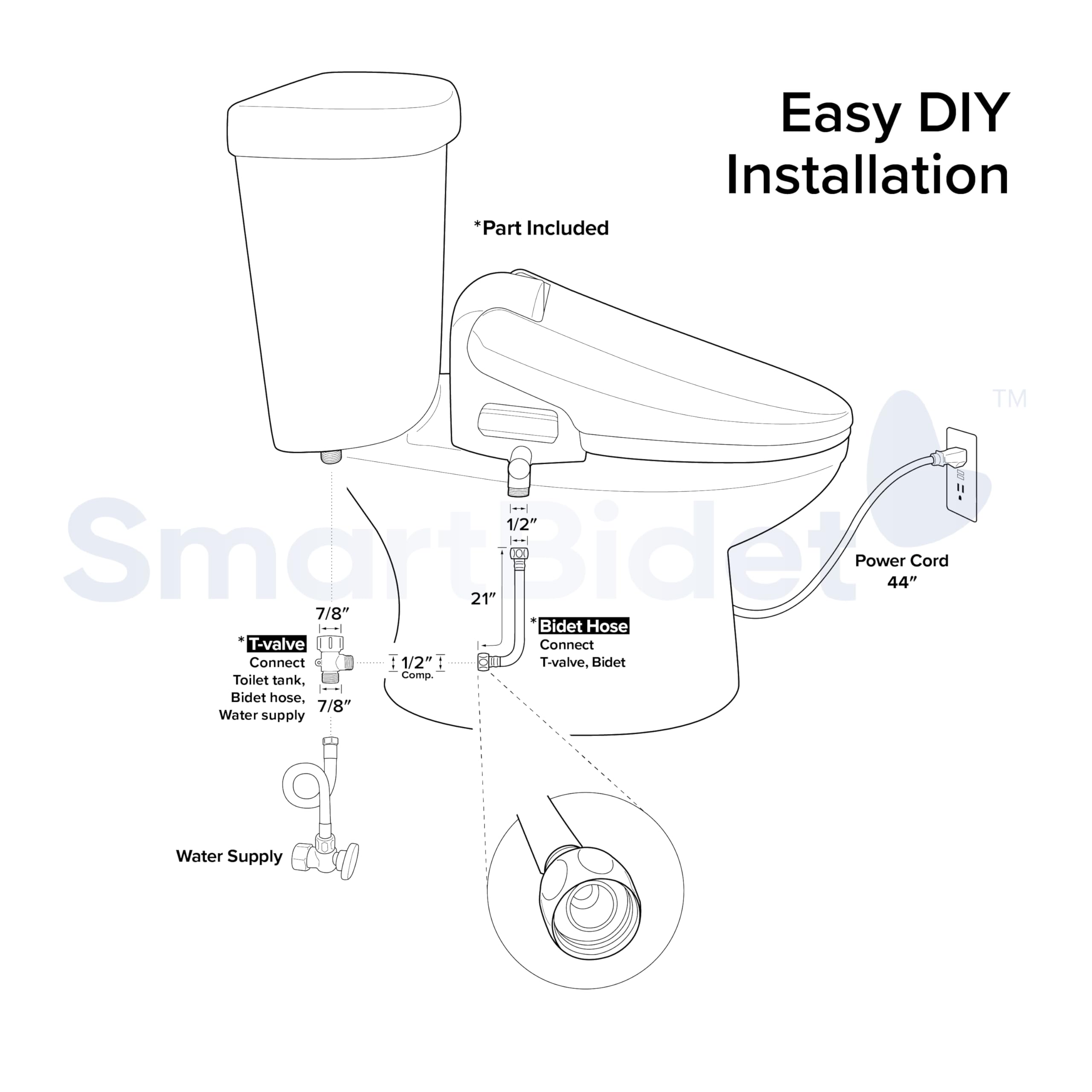 SmartBidet® SB-1000WE Electric Smart Bidet™ Toilet Seat with Heated Seat, Warm Air Dryer, Temperature Control Wash, and Remote Control, Elongated Seat