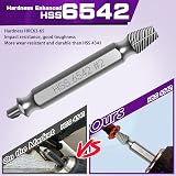 YURINWOO 9Pcs Damaged Screw Extractor Set 63-65HRC HSS 6542 Twist Drill view 2