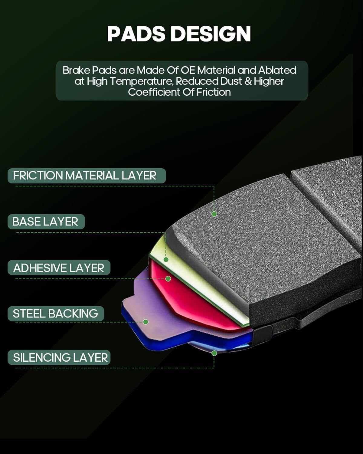 SCITOO D1058 Front Ceramic Brake Pads Sets Fit For