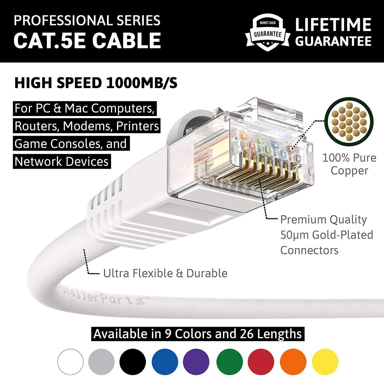 Cat5 Vs Cat6 Wiring Diagram - How To Terminate Cat5, Cat5e, Cat6, Cat6a