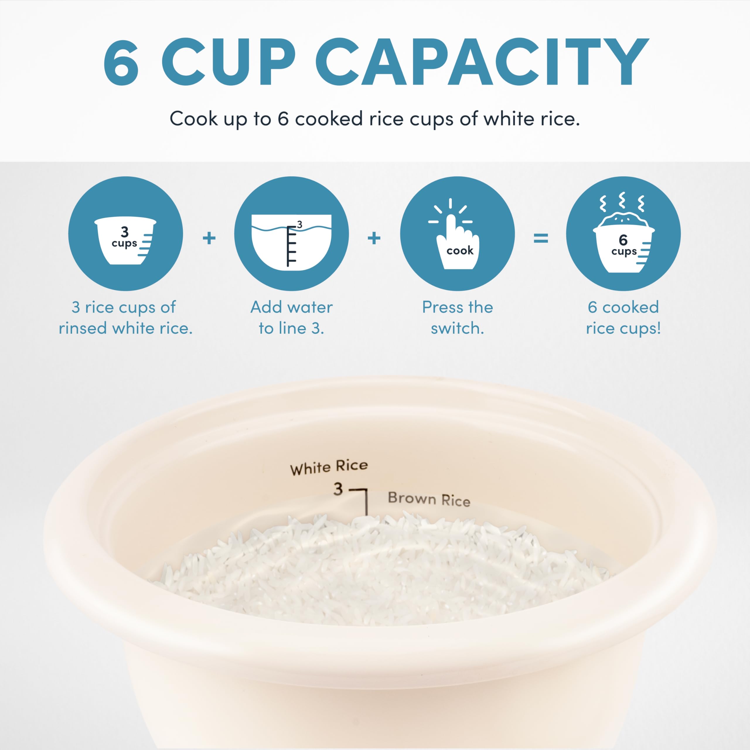 AROMA CoreCoat Pot-Style Rice Cooker with One-Touch Control and Non-Stick Ceramic Coating (6 Cups Cooked, 3 Cups Uncooked)