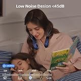 Jsdoin Portable Neck Fan USB Rechargeable 5 Speed Bladeless Blue view 5