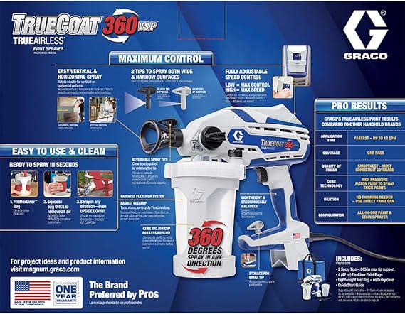 graco usa website