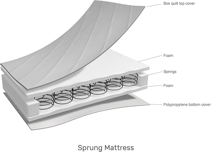 obaby foam cot mattress