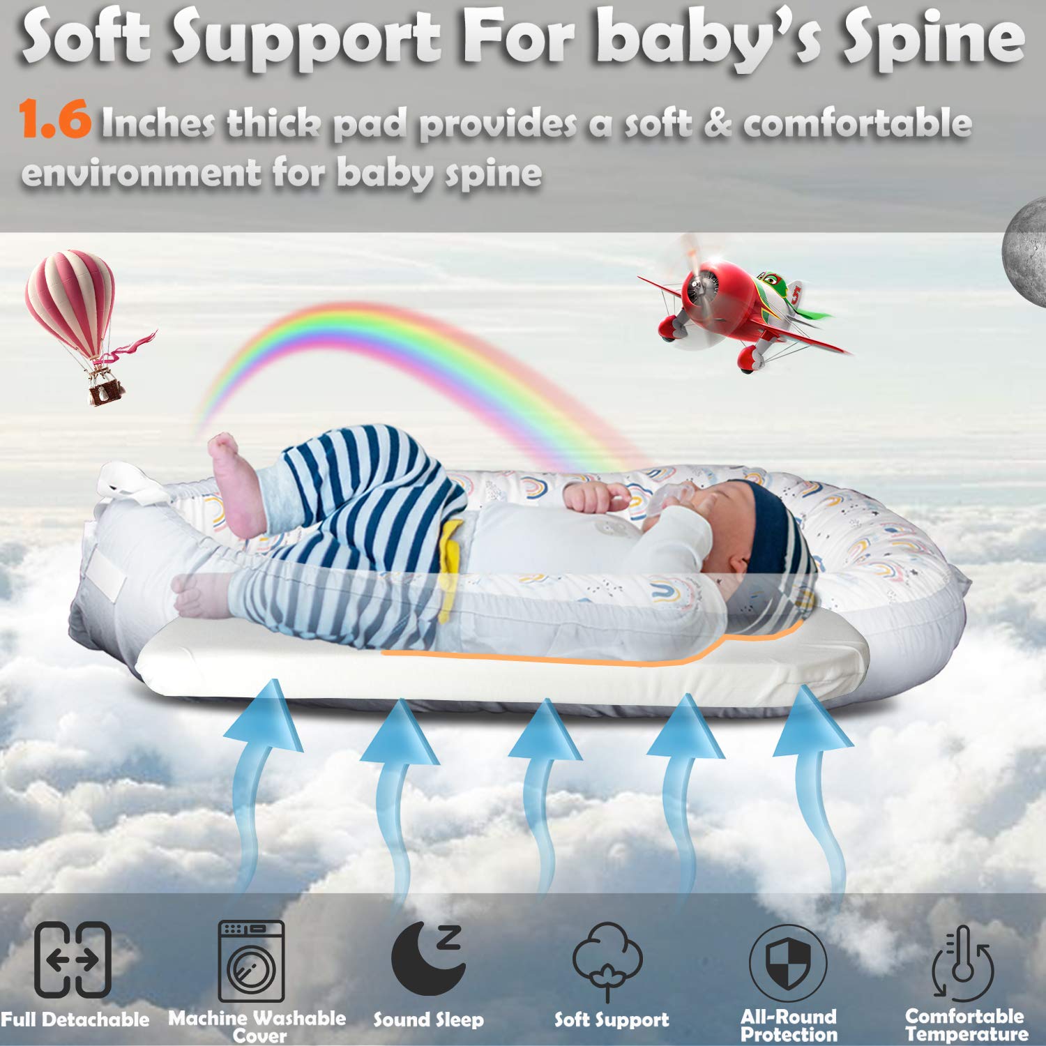 Cosy Nation Baby Lounger, Baby Nest for Co Sleeping Portable Newborn Lounger, 100% Soft Breathable Cotton, Partner for Crib & Bassinet, Perfect for Traveling and Napping, Baby Shower Gift (Rainbow): Baby