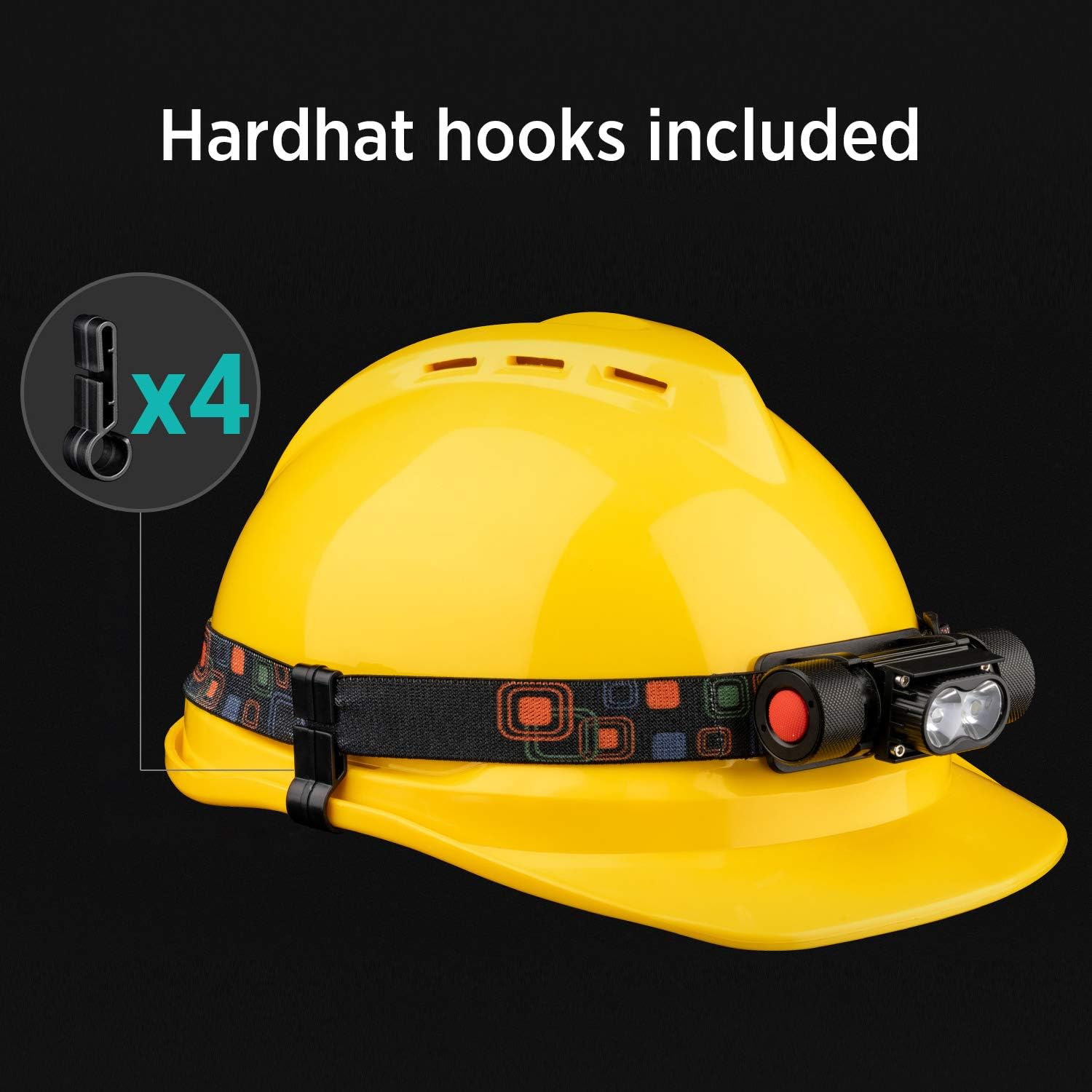 Anhay 1200 Lumen LED Headlamp Flashlight with 2400mAh USB Rechargeable Battery, IPX8 Water Resistant, 5 Light Modes, 4 Helmet Clips Included, Perfect for Running, Camping, Hiking and More - - 