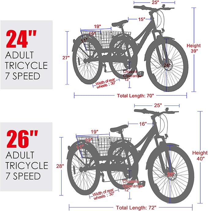 MOPHOTO Tricycles Featuring Adjustable Handlebar