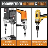 ss shovan 3Pcs Premium HSS M35 Cobalt Step Drill Bit Set TiAlN 1/4-7/8" view 6