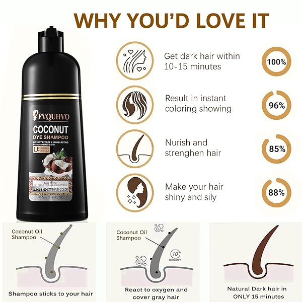 HERBAL CHESTNUT BROWN HAIR DYE SHAMPOO 3 IN 1 FOR WOMEN & MEN, INSTANT COCONUT BROWN HAIR COLOR SHAMPOO COLORS IN 25 MINUTES, LONG LASTING & EASY TO USE BROWN HAIR SHAMPOO 500ML (CHESTNUT BROWN)
