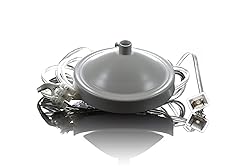 The Original Gypsy Color Plug-in Conversion Kit