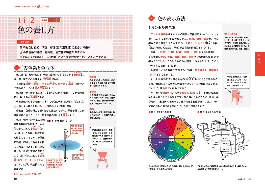 インテリアコーディネーター合格テキスト 町田ひろ子インテリアコーディネーターアカデミー 本 通販 Amazon