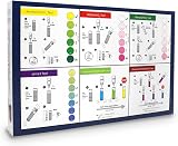 NT Labs Aquarium Lab Multi Test Kit 6 in 1 Freshwater Testing view 2