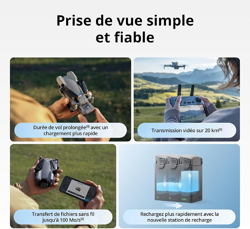 Bundle Fly More DJI Mini 5 Pro avec DJI RC 2 et 1 an de DJI Care, C0
