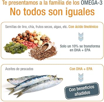 Bote de perlas Omega 3 + EPA de Santiveri (79 gr): complemento ...