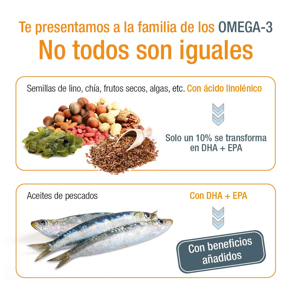 Bote de perlas Omega 3 + EPA de Santiveri (79 gr): complemento ...