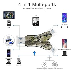 SD Card Reader for