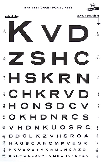 Amazon Com Snellen Type Plastic Eye Chart 10 Industrial Scientific