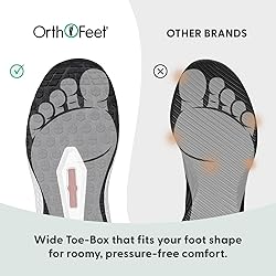 Orthofeet Women's Orthopedic Relay Running Shoe for