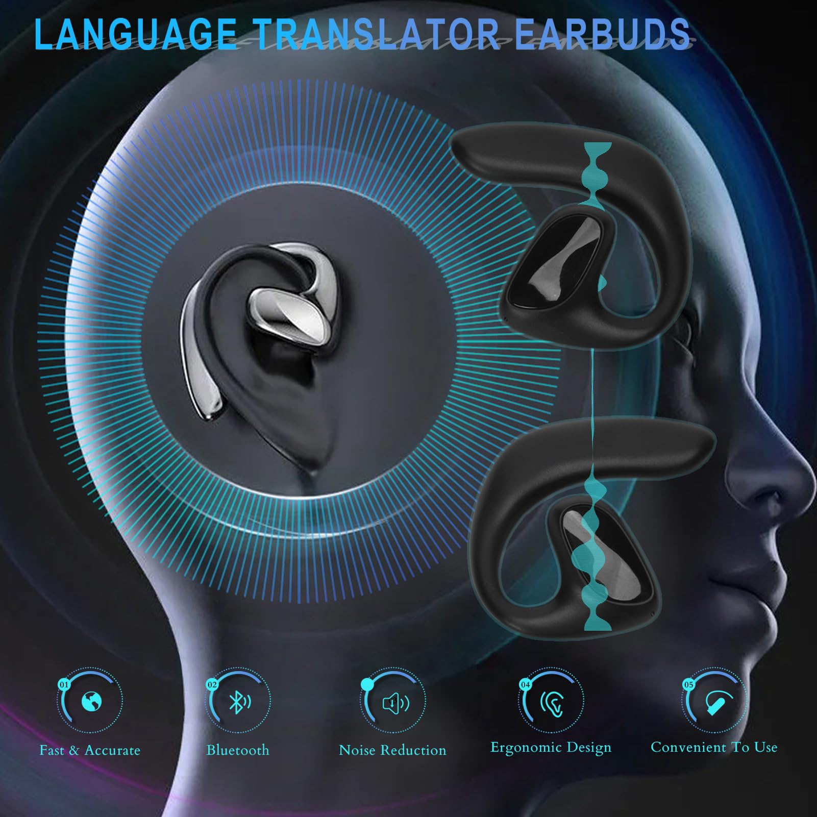 Wireless Earbuds, Bluetooth Ear Buds with Translation Function, 97% Accuracy Bluetooth Translator Headphones with Offline Mode & 8H Playtime for Travel Business Learning