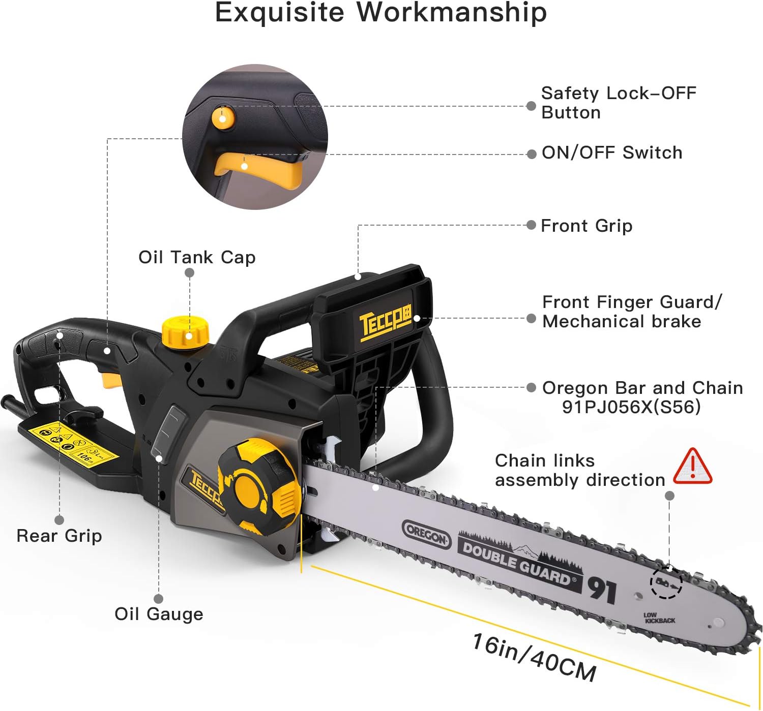 TECCPO TACS01G featured image 2